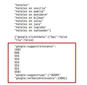 30 Day Meal Plan Keto Diet